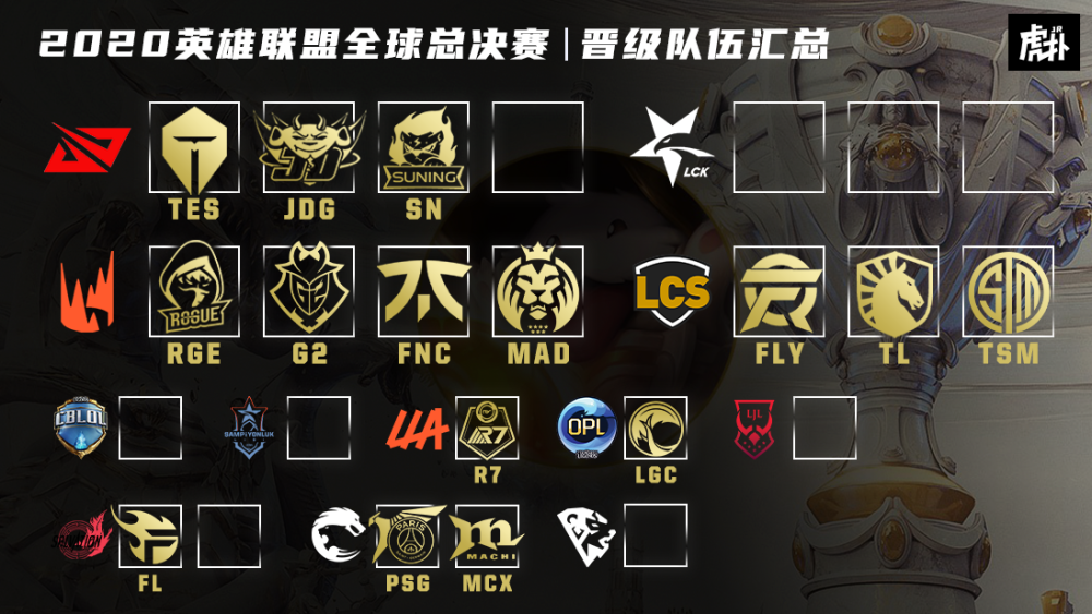 TL绝杀JDG,Rascal爆发神勇 TL绝杀JDG,Rascal爆发神勇