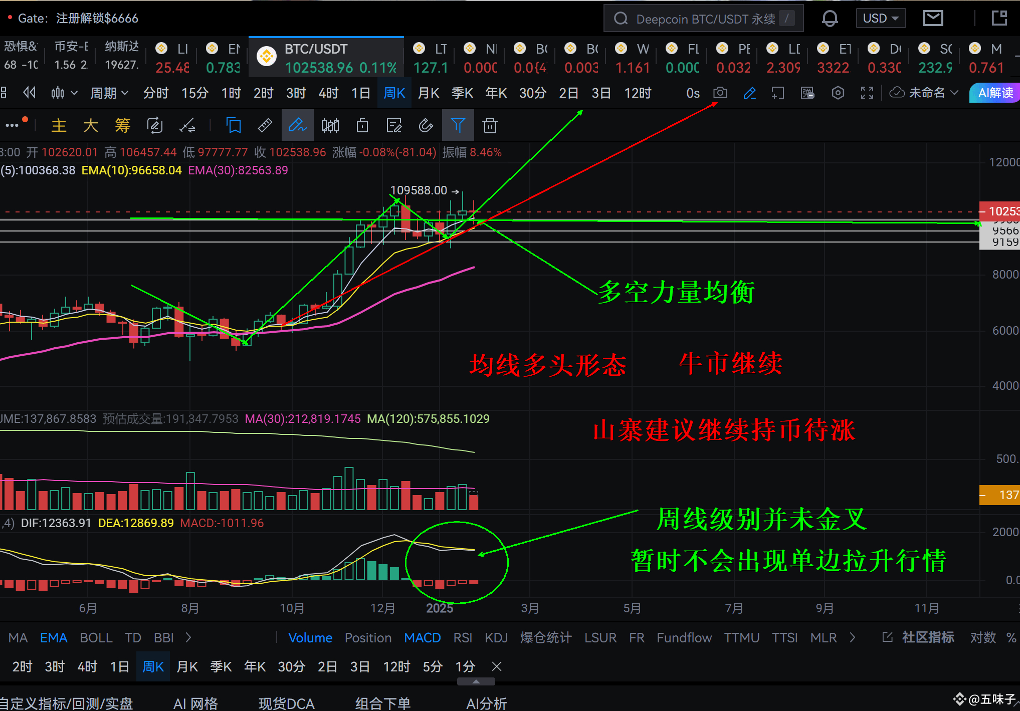 竞猜热点盘口突变，业内人士深度分析