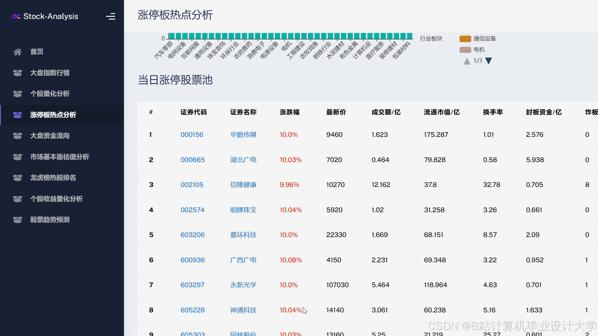 竞猜热点盘口突变，业内人士深度分析
